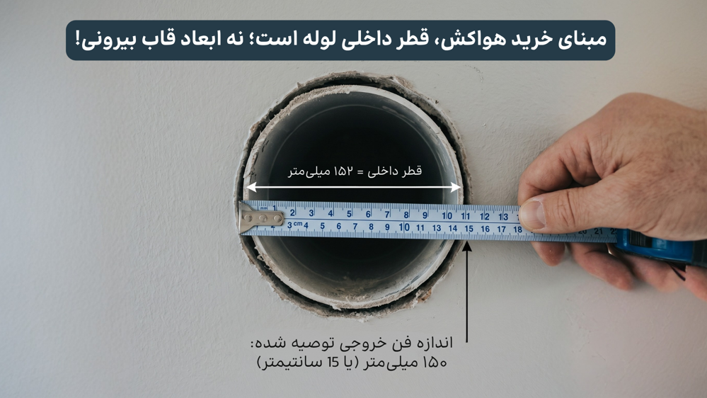 آموزش اندازه گیری قطر لوله برای تعیین قیمت و خرید هواکش دمنده سایز ۱۰ و ۱۵